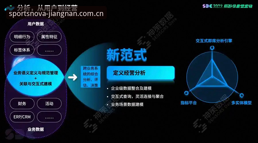 江南平台充值 揭秘江南平台充值背后的数据真相:用户行为分析与安全指南